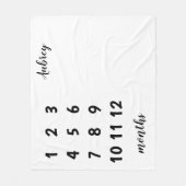 Couverture d'étape importante de bébé (Devant)