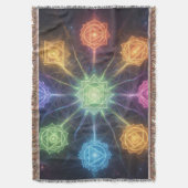 Couverture Die 7 Chakren´4 (devant Vertical)