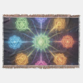 Couverture Die 7 Chakren´4 (Devant)