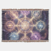 Couverture Die 7 Chakren´7 (Devant)