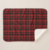 Couverture d'ouatine de Sherpa de plaid de (Devant (Horizontal))