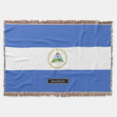 Couverture Drapeau du Nicaragua (Devant)