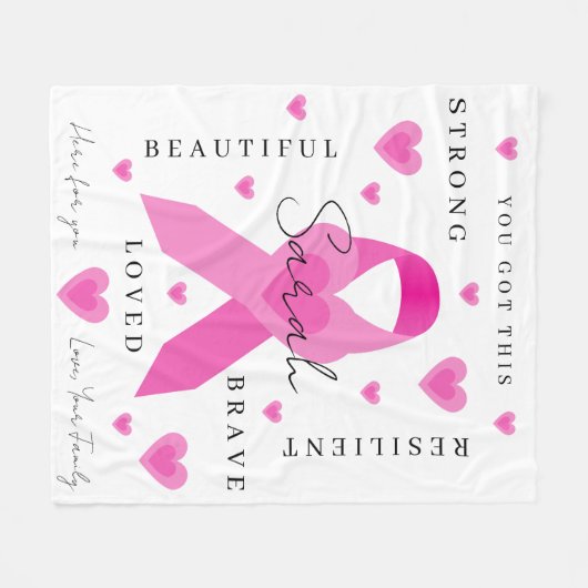 Couverture du cancer du sein (Devant (Horizontal))