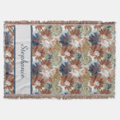 Couverture Earthy Botanical Meadow Mindfulness (Devant)