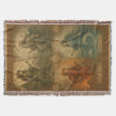 Couverture élémentaire (Devant)