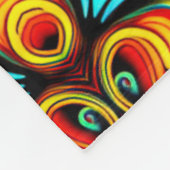 Couverture en polaire (Coin)