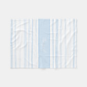 Couverture en polaire de couleur d'eau PERSONNALIS (Devant (Horizontal))