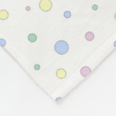 Couverture en polaire personnalisée (Coin)