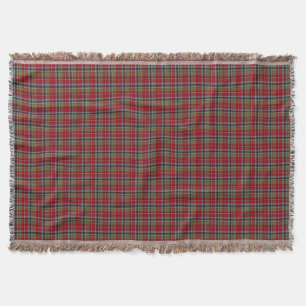Couverture État de Caroline du Nord Tartan