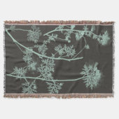 Couverture Étude sur la nature de la menthe et du charbon de  (Devant)