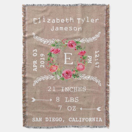 Couverture Faire-part de bébé/disque personnalisés de (devant Vertical)