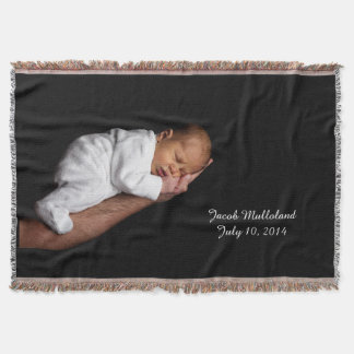 Couverture faite sur commande de jet de photo