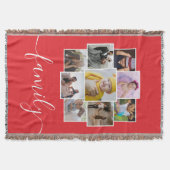 Couverture Famille de collage de photos et de textes personna (Devant)