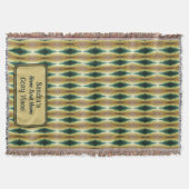 Couverture Feuilles d'automne colorées personnalisées, Abstra (Devant)