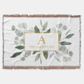 Couverture Feuilles tropicales vertes aquarelles Monogramme (Devant)