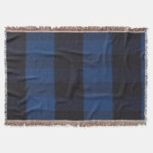 Couverture Flannel Buffalo Plaid Blue lumberjack texture (Devant)