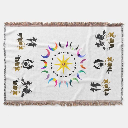Couverture Flexe. Hexe. Vexe. Tissu de prière rituel de l'aut (Devant)
