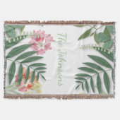 Couverture Flore tropicale (Devant)