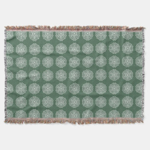 Couverture  Forest Mandala