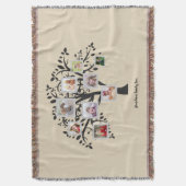 Couverture Grandmas Family Tree Photo Collage Cadeau (devant Vertical)