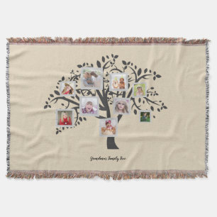 Couverture Grandmas Family Tree Photo Collage Cadeau
