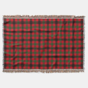 Couverture Grant Clan Tartan Scottish Plaid Sangria