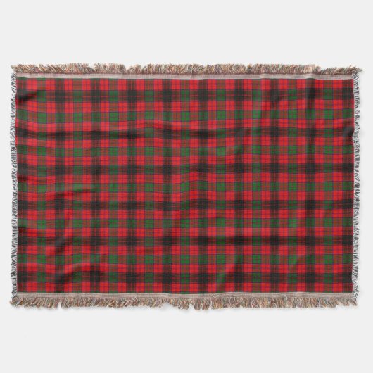 Couverture Grant Clan Tartan Scottish Plaid Sangria (Devant)