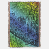 Couverture Gravure Flammarion Ciel et Terre (devant Vertical)