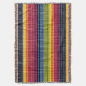 Couverture Grille colorée Faux Denim Texture