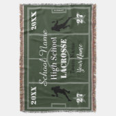 Couverture HAMbyWG - Lacrosse personnalisable (devant Vertical)