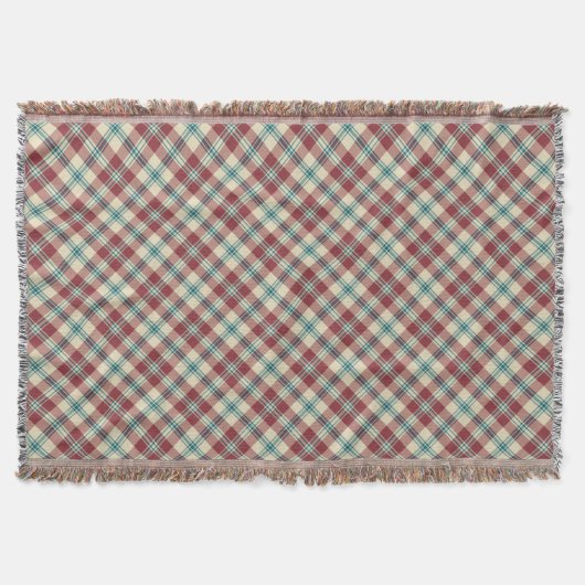 Couverture Heffalumps Rouge, Bleu, Beige Plaid Lance Blanche (Devant)