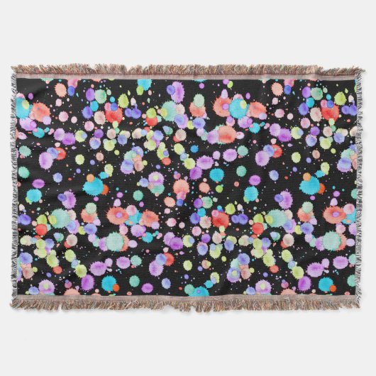 Couverture holiES - Splatter multicolore 1 + votre backgr. (Devant)