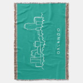 Couverture Horizon d'Orlando la Floride (devant Vertical)