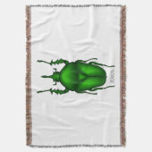 Couverture Illustration de bug Mecynorhina torquata (devant Vertical)