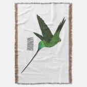 Couverture Illustration d'un colibri à bec épée (devant Vertical)