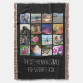 Couverture Image verticale de mosaïque de collage de photo de (devant Vertical)