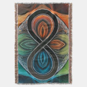 Couverture Infinity Mandala African Tribal Mask Abstrait (devant Vertical)