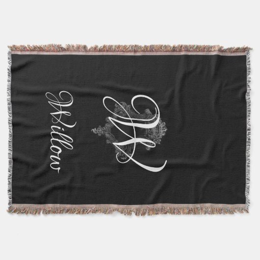 Couverture Initiale de monogramme personnalisée  (Devant)