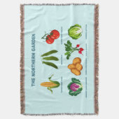 Couverture Jardin végétal du Nord (devant Vertical)