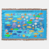 Couverture Jetée personnalisée - Dessin de poisson  (Devant)