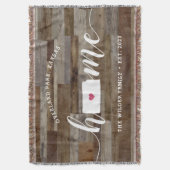 Couverture Kansas Maison de l'État Personnalisé Aspect Bois (devant Vertical)