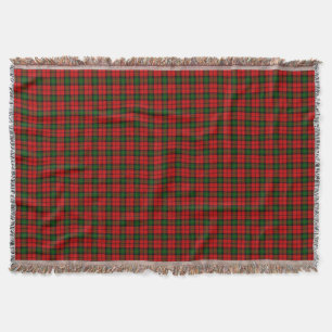 Couverture Kerr tartan rouge vert plaid