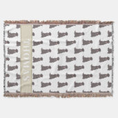 Couverture Labrador personnalisé (Brown au chocolat) (Devant)