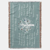 Couverture Le troupeau de Nana, arbre généalogique de (devant Vertical)