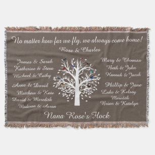 Couverture Le troupeau de Nana, arbre généalogique de
