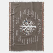 Couverture Le troupeau de Nana, le souvenir de la grand-mère, (devant Vertical)