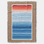 Couverture L'environnement du changement climatique en Réchau (devant Vertical)