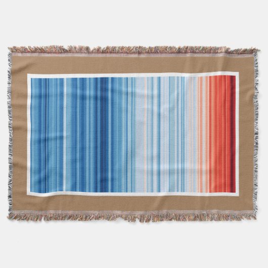 Couverture L'environnement du changement climatique en Réchau (Devant)