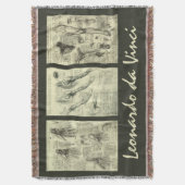 Couverture Leonardo da Vinci - Croquis d'anatomie humaine (devant Vertical)