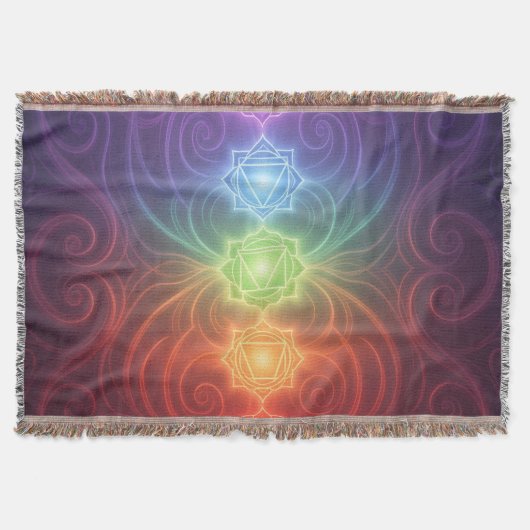 Couverture Les 7 Chakras (Devant)